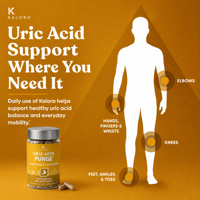 Kalora™ PURGE Uric Acid Cleanse