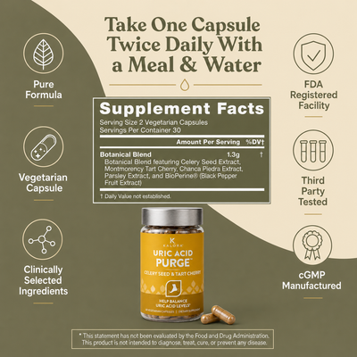 Kalora™ PURGE Uric Acid Cleanse